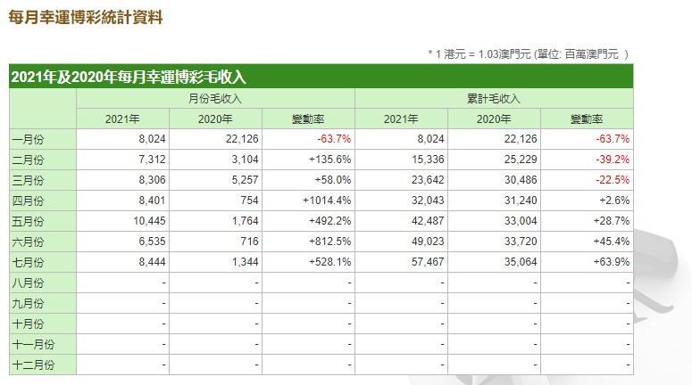 最新澳门6合开彩开奖结果,平衡计划息法策略_毛坯版50.465