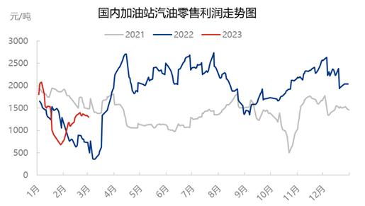 国际原油走势最新消息与小街巷中的隐秘珍宝