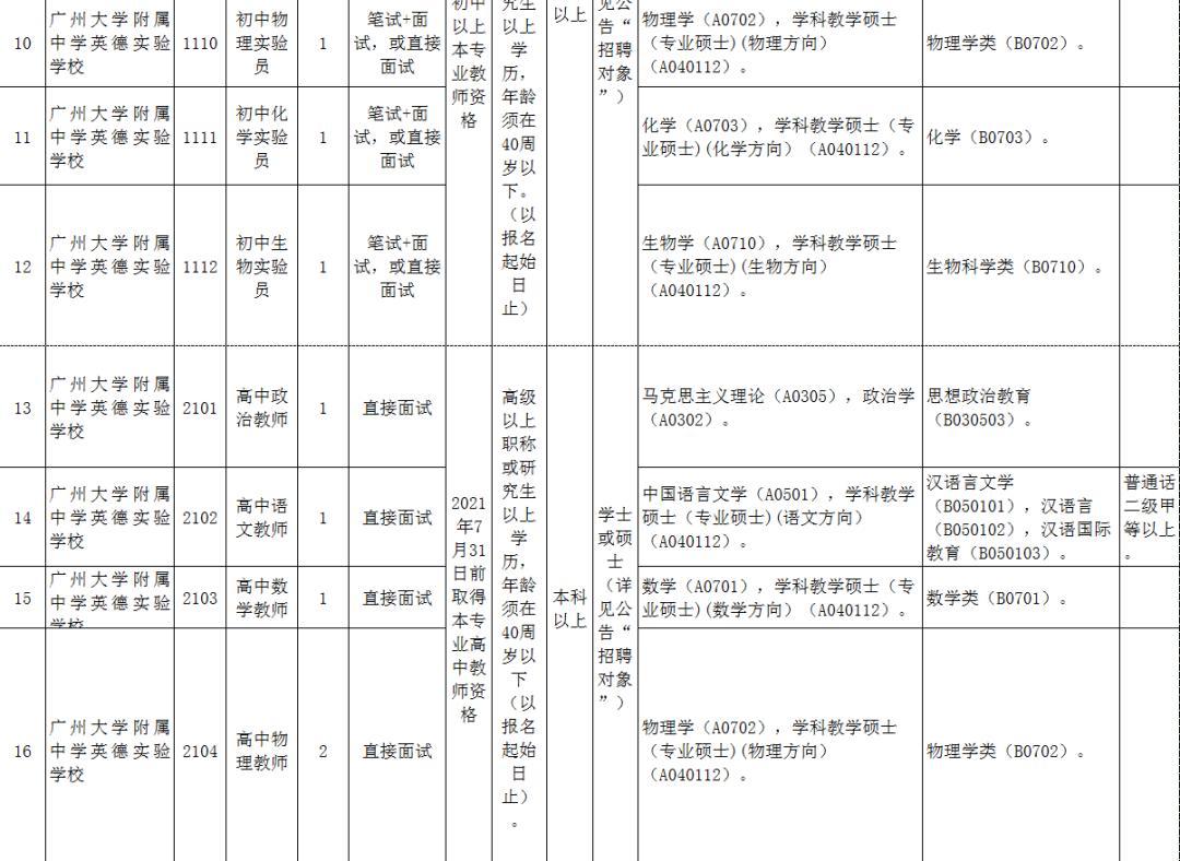 清远最新招聘信息汇总，求职全攻略指南，清远8个钟招聘速递