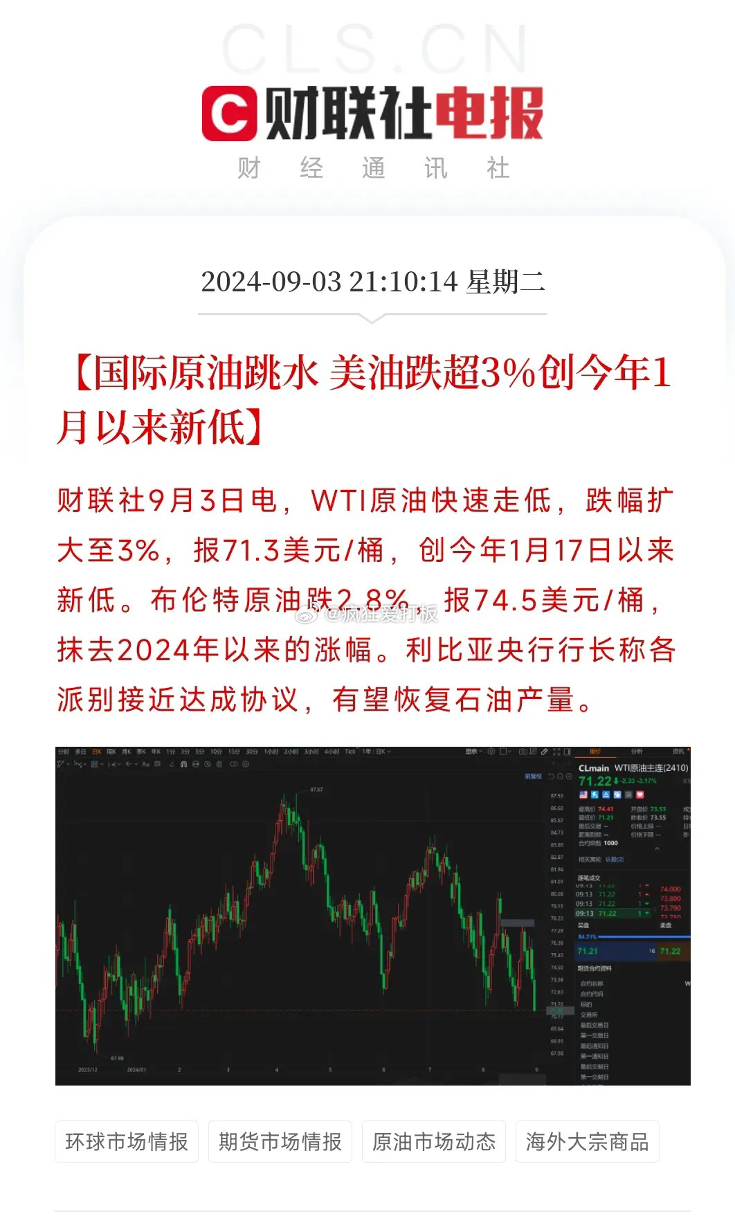 国际原油最新消息网，小巷揭秘石油的秘密