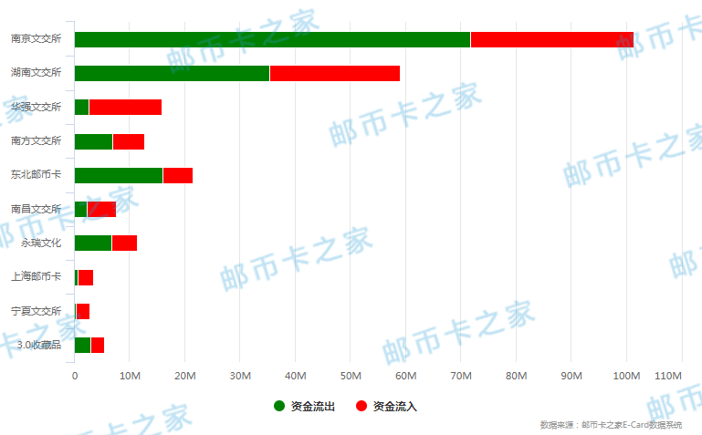 华强文交所最新动态深度解析，影响及展望