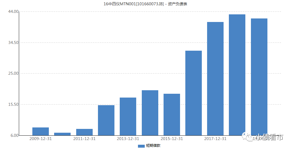 四联担保最新动态详解，如何完成担保任务与提升相关技能