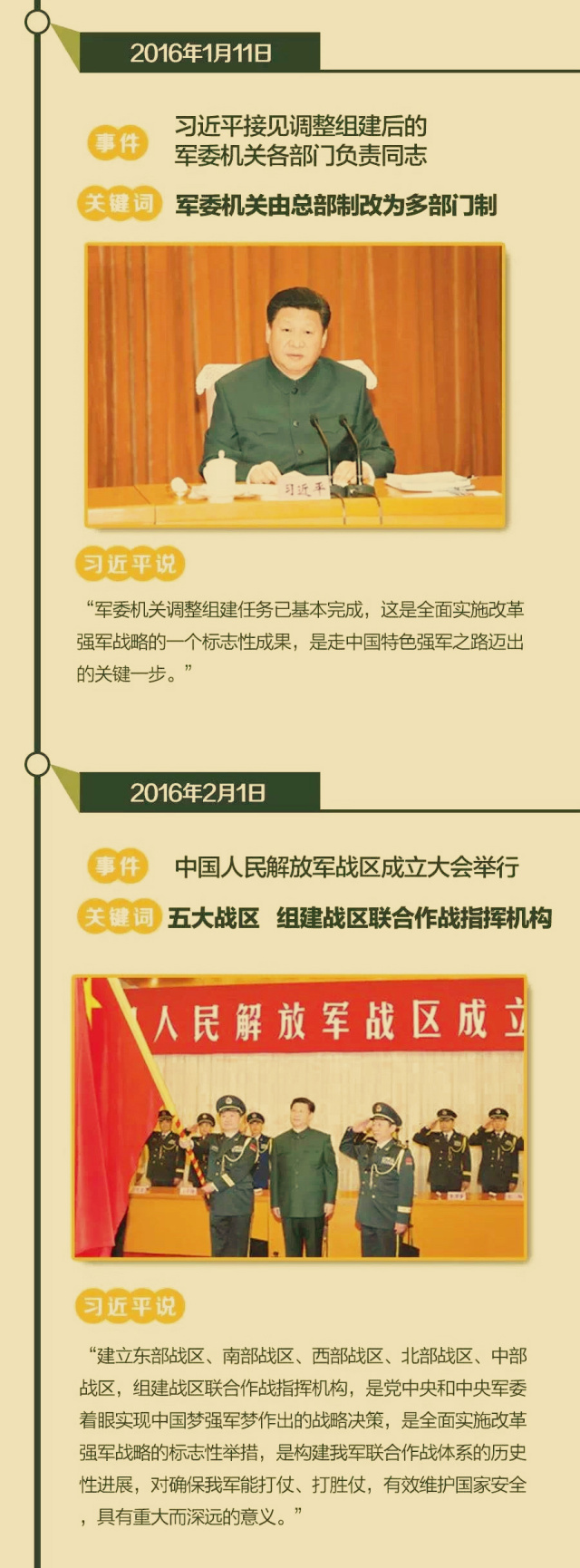 心灵与自然的融合之旅，揭秘54军军改最新动态